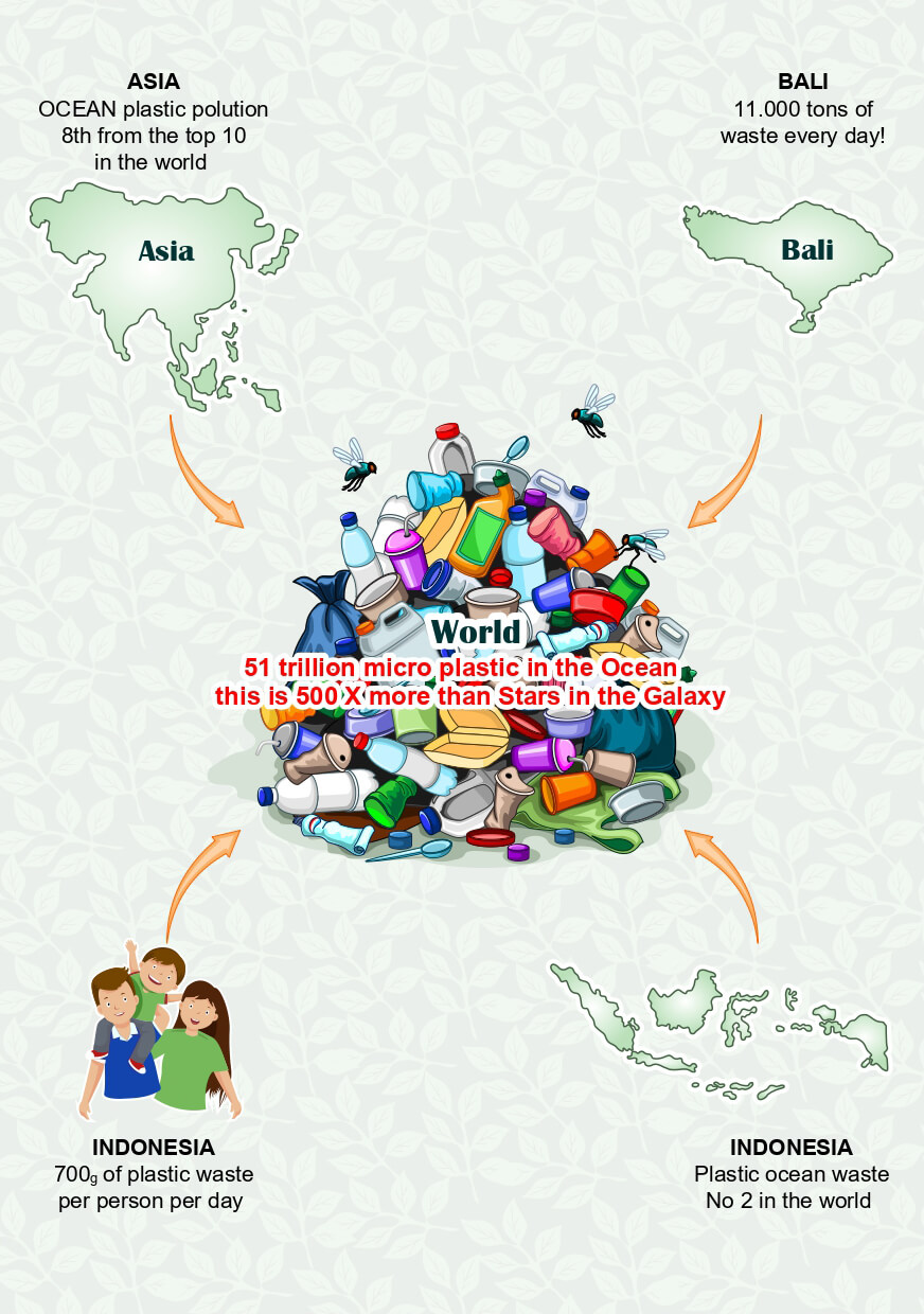 https://v2.balibirdpark.com/data/upload/fe/page-why-inf